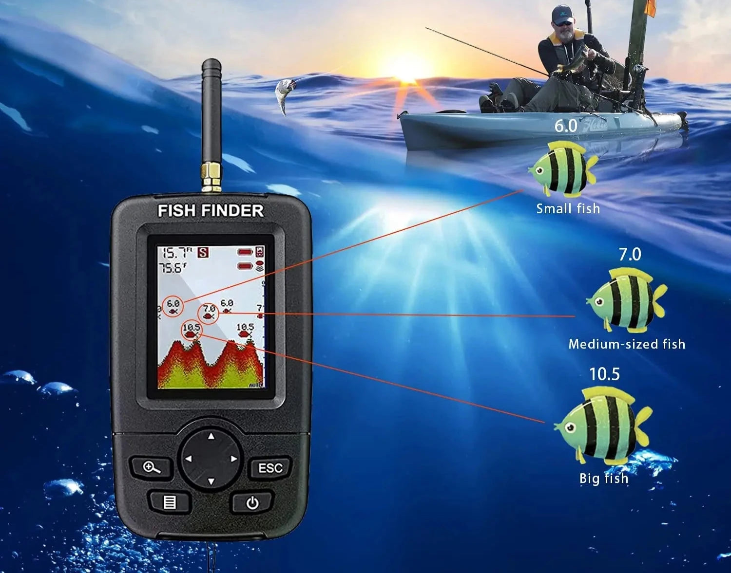 Localizador de Peixes Inteligente Sonar Fish Finder Sem Fio