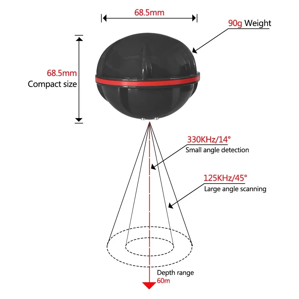 Localizador de Peixes Inteligente Subaquático com Visão HD e Bluetooth